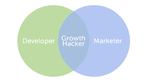Growth Hacking ? nowa sztuka