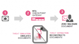 Check Point Threat Extraction uzdrowi zarażone dokumenty