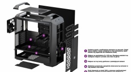 Cooler Master: unikalna obudowa w 5 krokach LIFESTYLE, IT i technologie - Już w sierpniu na polskim rynku pojawi się szumnie zapowiadana nowość od Cooler Master - MasterCase 5. Ta innowacyjna obudowa umożliwić ma stworzenie komputera, którego wygląd ogranicza jedynie nasza wyobraźnia.