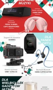 Prezenty A.D. 2016, czyli jak trafić w gust zamiast kulą w płot