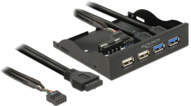 Delock: sposób na szybszy transfer LIFESTYLE, IT i technologie - Wyposażenie urządzeń w złącze USB 3.0 staje się standardem. Jednak nie wszystkie starsze obudowy posiadają taki port. Na szczęście użytkownik może usunąć tę niedogodność, kupując sam panel przedni do case’a, taki jak model 62701 od Delocka.