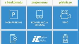 Aplikacje lubiane przez kobiety LIFESTYLE, IT i technologie - Aplikacje lubiane przez kobiety