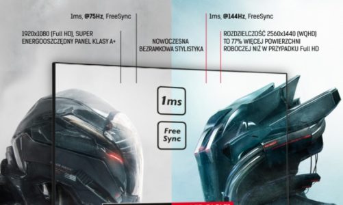 Wykorzystaj w 100% swój potencjał dzięki nowym monitorom iiyama G-Master