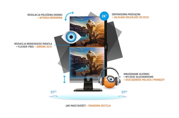 Wybieramy monitor do nauki i rozrywki