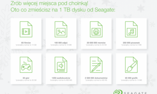 Więcej miejsca pod choinką dzięki dyskom Seagate