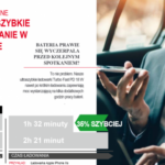 100% mocy dzięki pomysłom firmy Hama dla produktów marki Apple