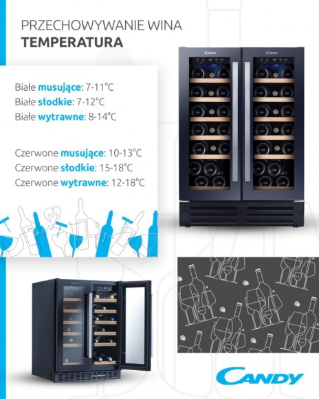 Jak przechowywać wino w domu? LIFESTYLE, IT i technologie - Wino to szlachetny i subtelny trunek, wymaga on odpowiedniego przechowywania, aby zachować wartości smakowe i aromatyczne. Na ostateczny jego kolor, smak czy aromat ma wpływ kilka czynników: wilgotność powietrza, temperatura czy nasłonecznienie.